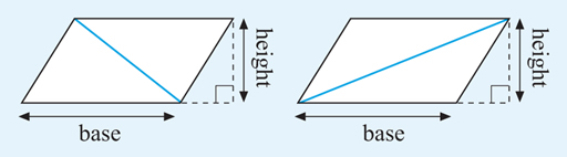 Two parallelograms with the diagonals marked