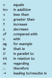 Examples of symbols and abbreviations that can be used for note making