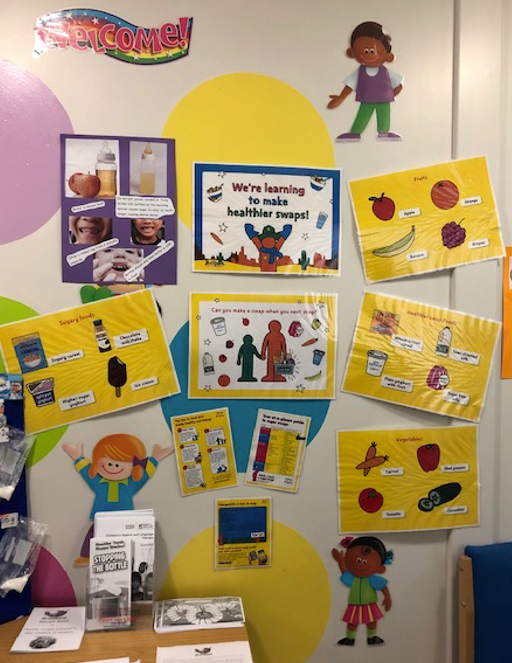 Photograph of a classroom display