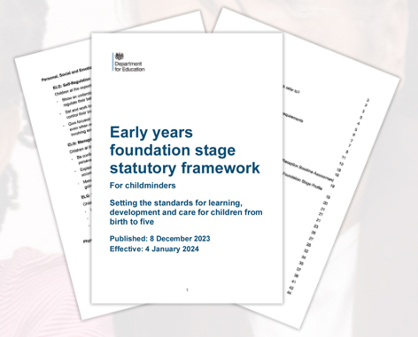 The cover of ‘Early years foundation stage statutory framework for childminders: Setting the standards for learning, development and care for children from birth to five’