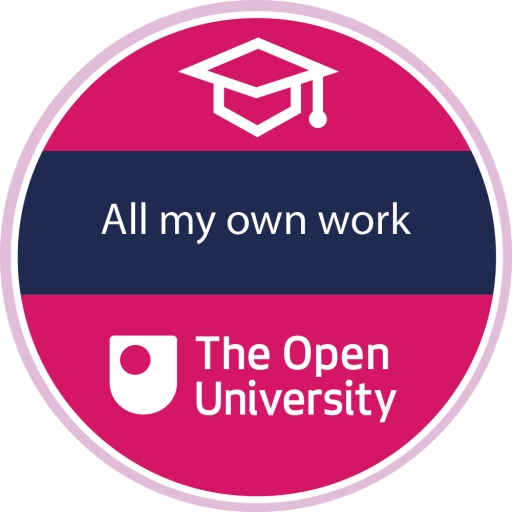 All my own work: exploring academic integrity