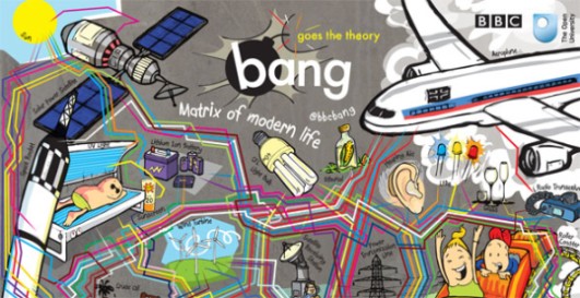 Download your free Matrix of Modern Life poster