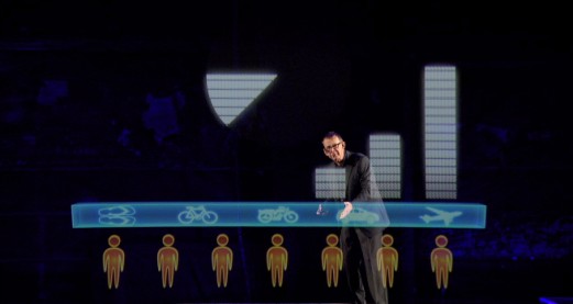 Hans Rosling: Presenting data on carbon emissions