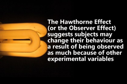 What is the Hawthorne Effect? The one-minute guide