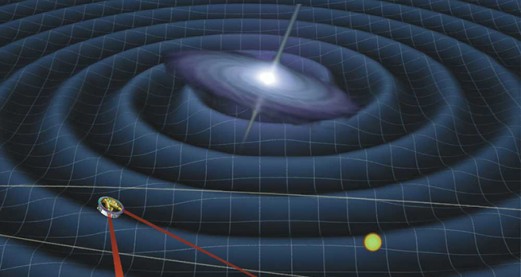 Explainer: Einstein's Theory of General Relativity