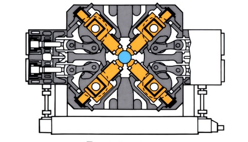 Rotary Forging, General Forging Machine (GFM) and Swaging
