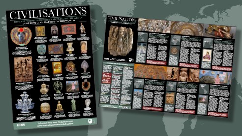So you've ordered your 'Civilisations' poster - now what?