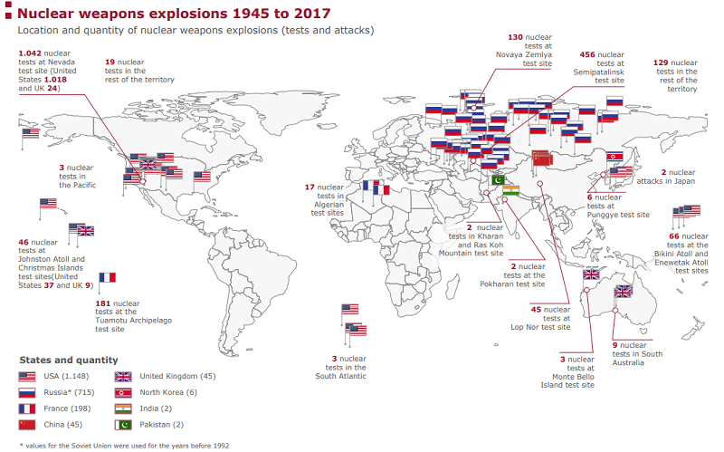 A map of the world. The following locations are noted: the USA; Russia; France, China, United Kingdom, North Korea, India and Pakistan.