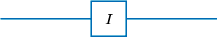 Described image