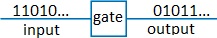Described image