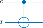 Described image