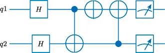 Described image