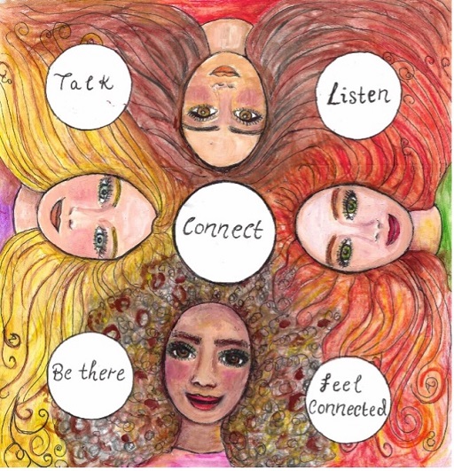 A colourful illustration of four people with their heads touching, and circles containing the following words: talk, listen, connect, be there, feel connected.