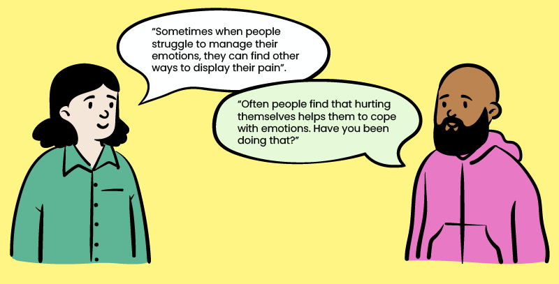 Two people in conversation with their conversation shown in speech bubbles. The first person says ‘Sometimes when people struggle to manage their emotions, they can find other ways to display their pain.’ The second person says ‘Often people find that hurting themselves helps them to cope with their emotions. Have you been doing that?’