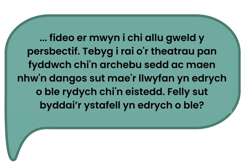 Dyma’r dyfyniad: ‘... fideo er mwyn i chi allu gweld y persbectif. Tebyg i rai o'r theatrau pan fyddwch chi'n archebu sedd ac maen nhw'n dangos sut mae'r llwyfan yn edrych o ble rydych chi'n eistedd. Felly sut byddai’r ystafell yn edrych o ble?’