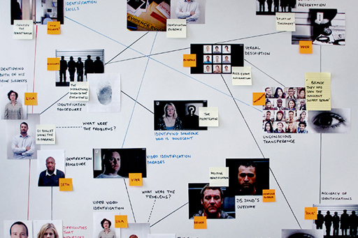 Week 6: Visual identification: View as single page