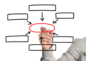 Image of someone drawing a network diagram.