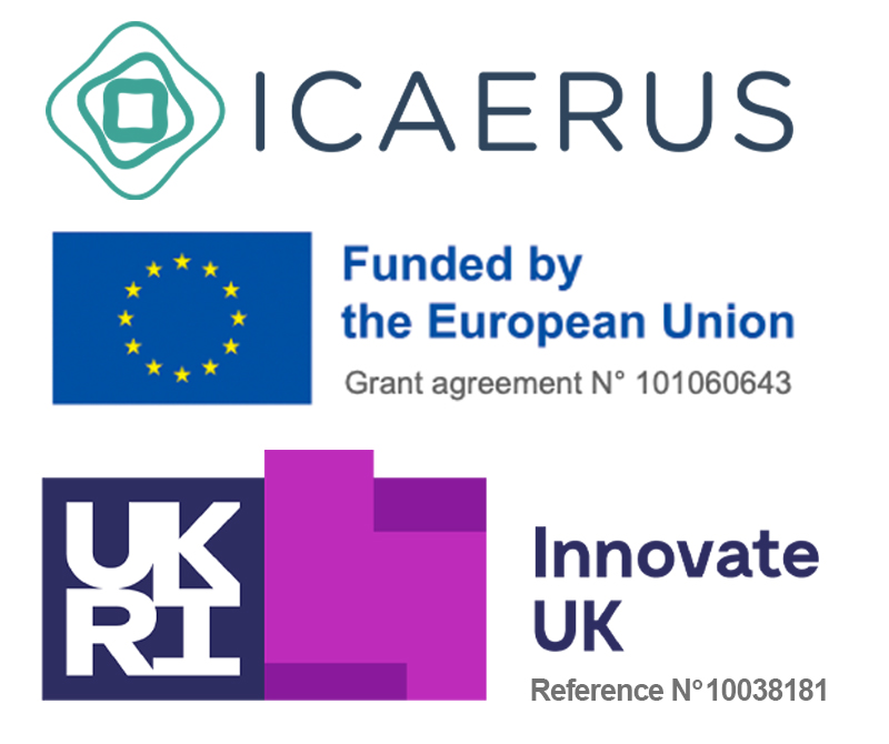 ICAERUS logo. Funded by the European Union. Grant agreement No 101060643