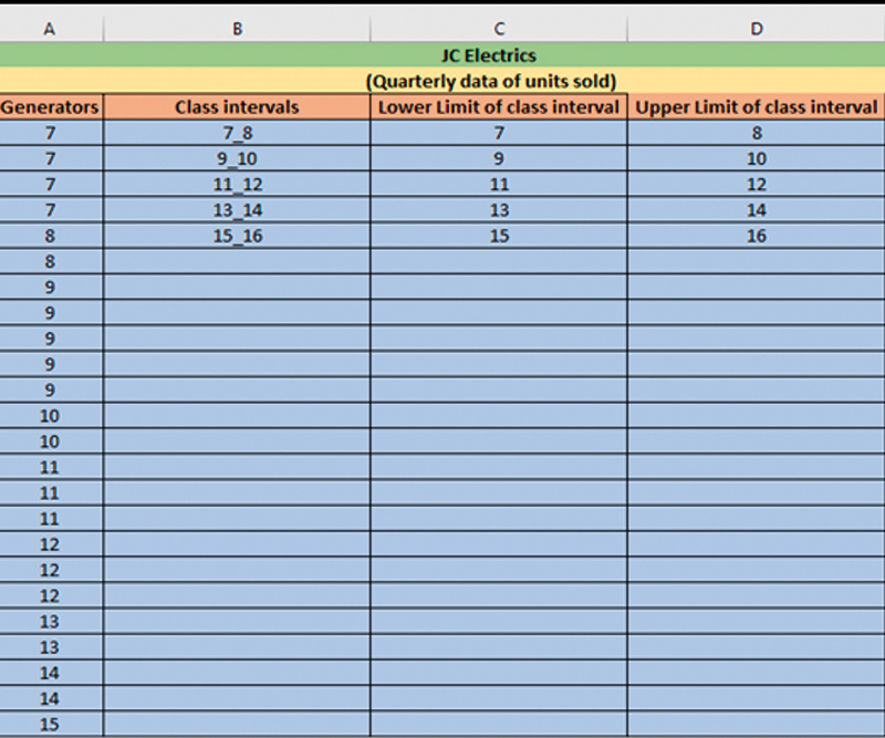 Excel spreadsheet for JC Electrics