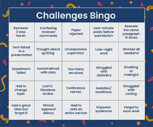 PHD Challenges Bingo card