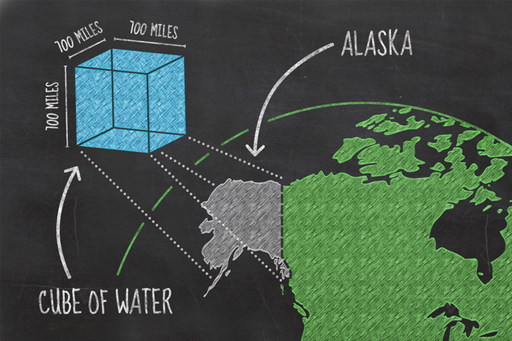 This is an illustration of a cube of water next to a landmass.