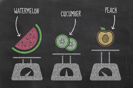 This is an illustration of a watermelon, a cucumber and a peach being weighed.