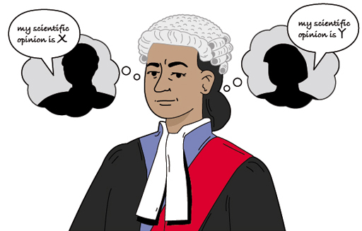 An illustration of a court judge with two speech bubbles on either side of their head. On one side there is the text: my scientific opinion is X. On the other side the text: my scientific opinion is Y.