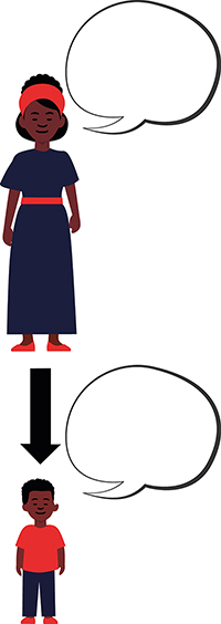 Described image