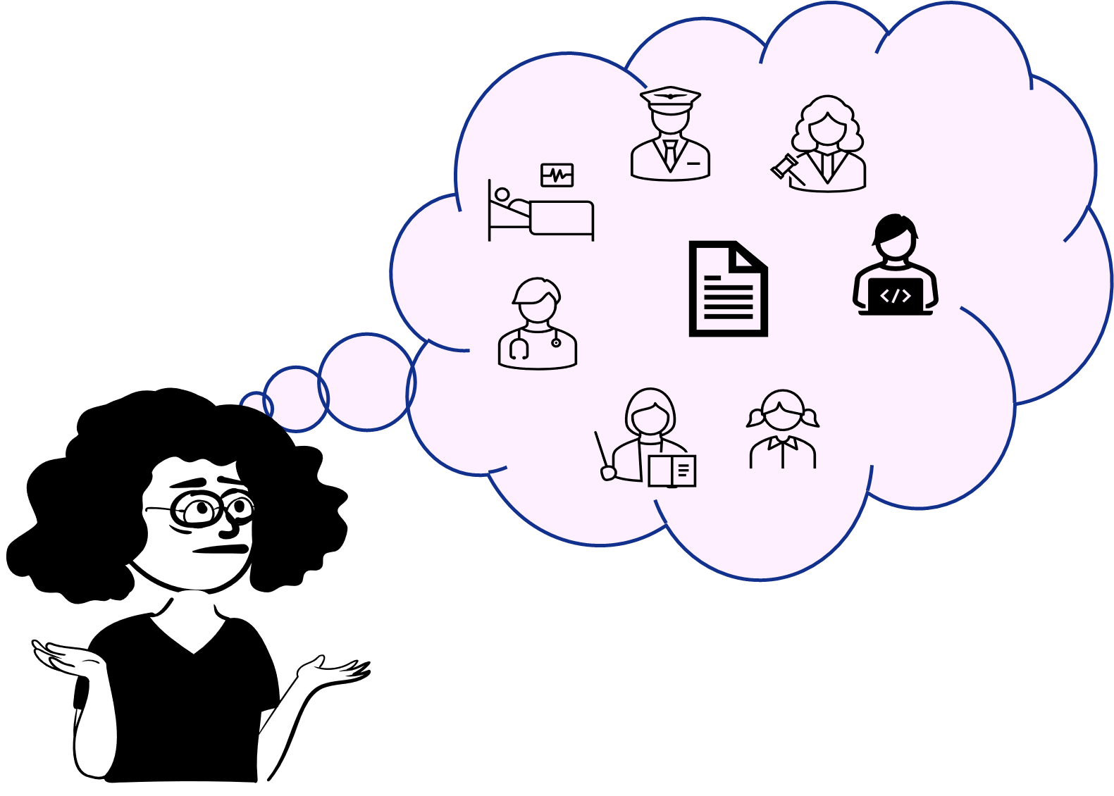 A person with black wavy hair and spectacles is in the left corner of the image with her hands open. A thought cloud is shown from the person’s mind which shows different icons of professional people.