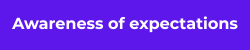 Awareness of expectations