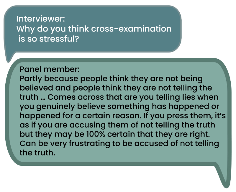 Dyma’r dyfyniad cyntaf: ‘Cyfwelydd: Pam ydych chi'n meddwl bod croesholi mor anodd?’ Dyma’r ail ddyfyniad: ‘Aelodau o'r panel: Yn rhannol oherwydd bod pobl yn meddwl nad ydyn nhw'n cael eu credu a bod pobl yn meddwl nad ydyn nhw'n dweud y gwir ... Mae'n awgrymu eich bod chi'n dweud celwydd pan fyddwch chi wir yn credu bod rhywbeth wedi digwydd am reswm penodol. Os byddwch yn pwyso arnyn nhw, mae fel pe baech yn eu cyhuddo o beidio â dweud y gwir ond efallai eu bod 100% sicr eu bod nhw'n iawn. Gall fod yn rhwystredig iawn cael eich cyhuddo o beidio â dweud y gwir.