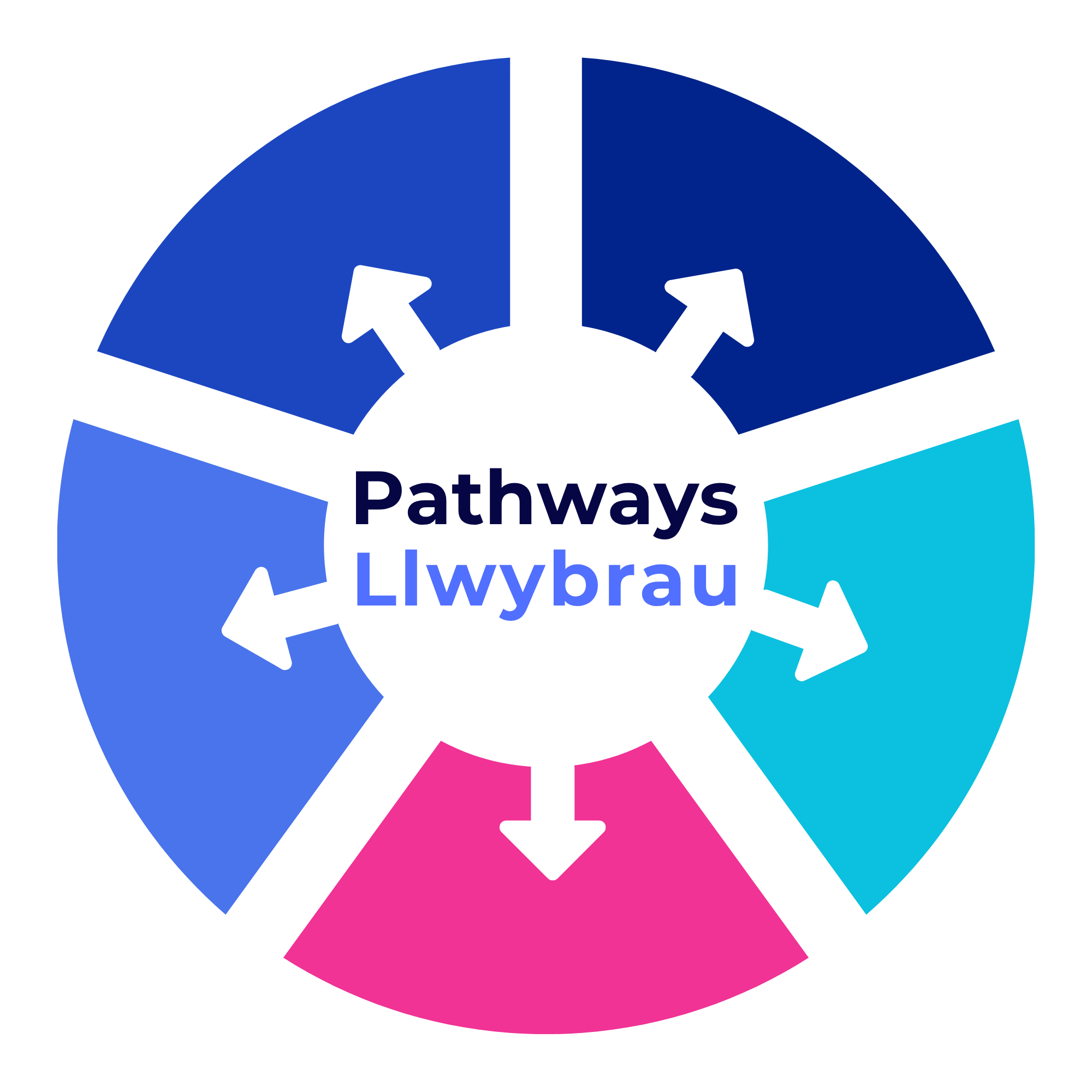 Pathways logo