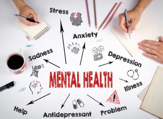 Mental health jargon quiz