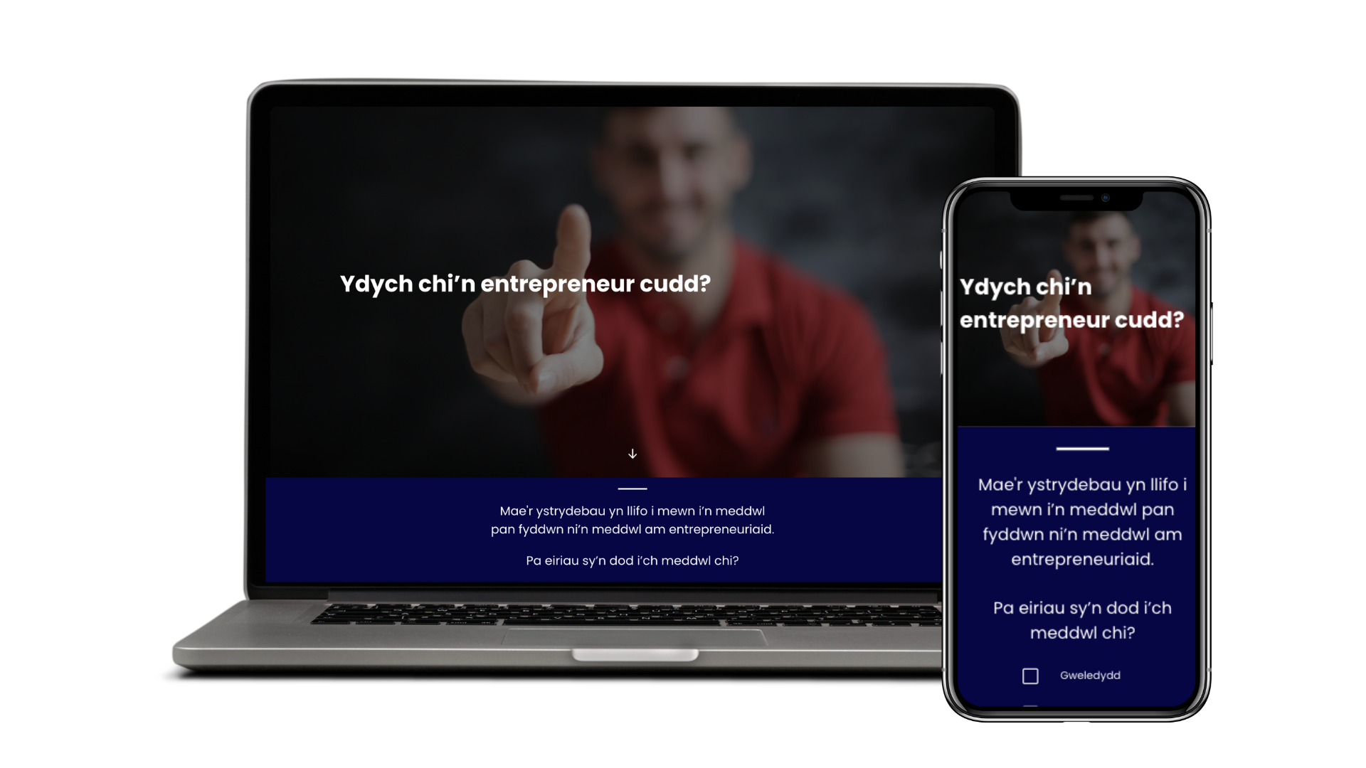Canllaw: Ydych chi’n entrepreneur cudd?