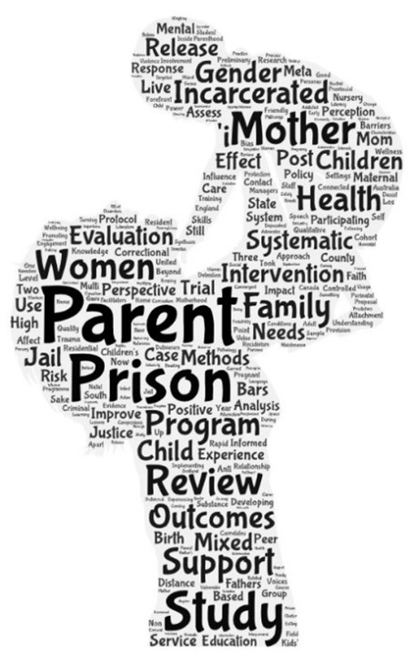 A word cloud of themes of study 1 showing a mother holding her child.
