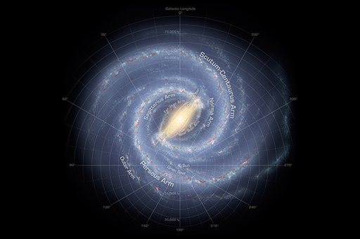 An image of the Milky Way.