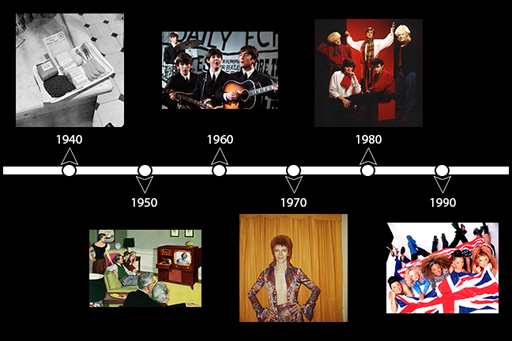 Icons of each of the decades from the 1940s to the 1990s.