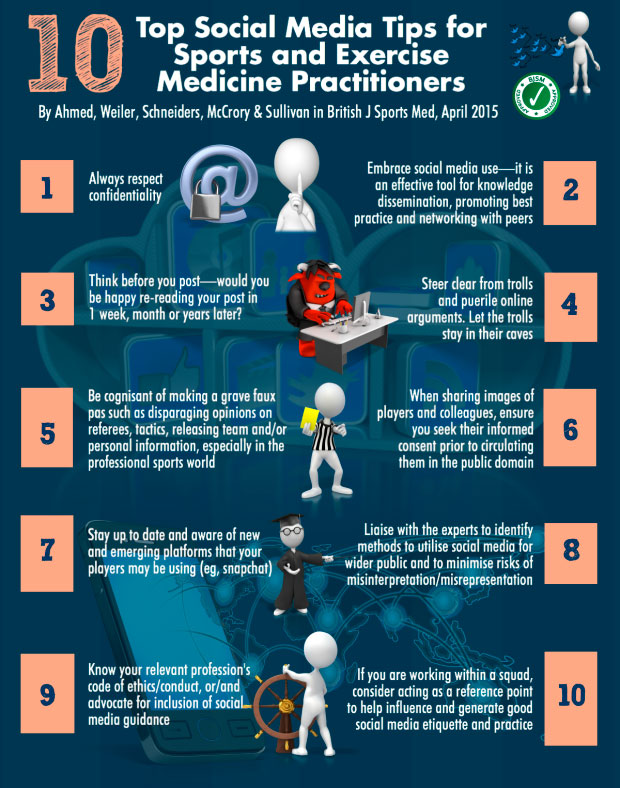 The ten top social media tips for sport and exercise medicine practitioners.