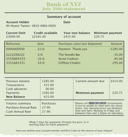 Credit card balances are a form of unsecured debt