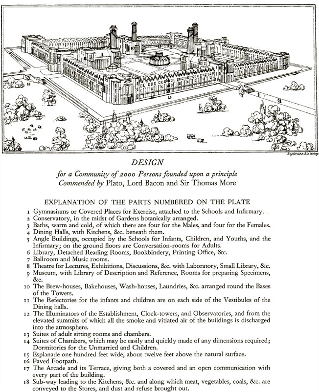 Stedman Whitwell, Design for a Community, c.1825. The Owenite architect Stedman Whitwell (1784-1840) produced different versions and several models of community designs, the largest of which was transported to the United States to be displayed to President John Quincy Adams and the American public in 1825.
