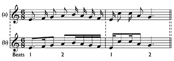 Shows how several notes that comprise a single beat are beamed together in 6/8 time.