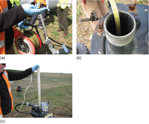 Test kits for water analysis: View as single page