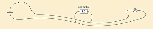 Measuring the voltage across a pair of wires