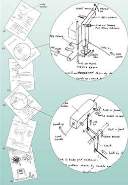 Sketches to show the progression from concept to design detail of the stretcher carrier brake