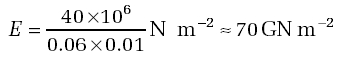 = (40 x 106)/(0.06 x 0.01)Nm−2= 70GNm−2