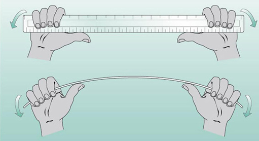 Cartoon showing 2 hands bending a ruler