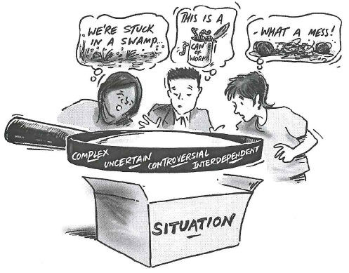 This cartoon shows three people peering into a box labelled ‘situation’ through a magnifying glass