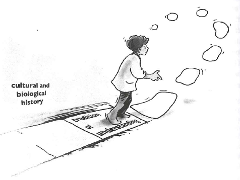 A cartoon of a person following a path.