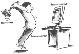 A cartoon ofa man (labelled as ‘hammerer’) holding a hammer.