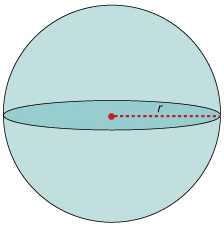 A circle with another circle highlighted inside, at the opposite angle.